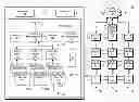 Fig. 01 - Communication with components using component-independent driver