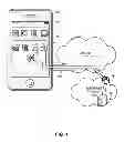 Fig. 02 - Method and system for identifying and replacing system calls