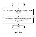 Fig. 09 - Method and system for identifying and replacing system calls