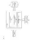 Fig. 09 - Method and system for providing a personal video recorder utilizing network-based digital media content