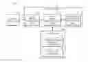 Fig. 01 - Method and apparatus for generating meta data of content