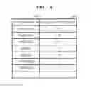 Fig. 05 - Method and apparatus for generating meta data of content