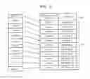 Fig. 06 - Method and apparatus for generating meta data of content