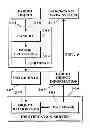Fig. 08 - Image capture and identification system and process
