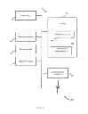 Fig. 09 - Gesture based polling using an intelligent beverage container