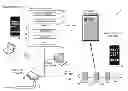 Fig. 01 - Media processing methods and arrangements