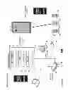 Fig. 02 - Media processing methods and arrangements