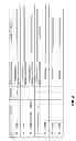 Fig. 05 - Media processing methods and arrangements