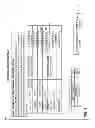 Fig. 06 - Media processing methods and arrangements