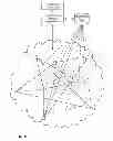 Fig. 07 - Media processing methods and arrangements