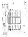 Fig. 08 - Media processing methods and arrangements