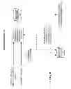 Fig. 09 - Media processing methods and arrangements