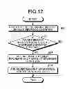 Fig. 09 - Advertisement distribution apparatus and advertisement distribution method
