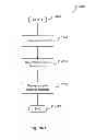 Fig. 37 - SYSTEMS AND METHODS FOR PROVIDING SOCIAL MEDIA WITH AN INTELLIGENT TELEVISION