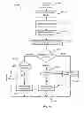 Fig. 50 - SYSTEMS AND METHODS FOR PROVIDING SOCIAL MEDIA WITH AN INTELLIGENT TELEVISION