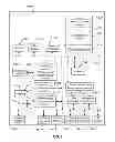 Fig. 08 - SYSTEMS AND METHODS FOR PROVIDING SOCIAL MEDIA WITH AN INTELLIGENT TELEVISION