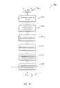 Fig. 35 - SYSTEMS AND METHODS FOR PROVIDING SOCIAL MEDIA WITH AN INTELLIGENT TELEVISION