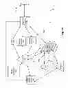 Fig. 02 - SYSTEMS AND METHODS FOR PROVIDING SOCIAL MEDIA WITH AN INTELLIGENT TELEVISION
