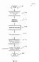 Fig. 35 - SYSTEMS AND METHODS FOR PROVIDING SOCIAL MEDIA WITH AN INTELLIGENT TELEVISION
