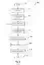 Fig. 43 - SYSTEMS AND METHODS FOR PROVIDING SOCIAL MEDIA WITH AN INTELLIGENT TELEVISION