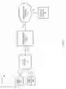 Fig. 02 - Communication method and system for providing content to a communication device according to a user preference