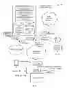 Fig. 02 - System and method of content acquisition and delivery