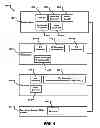 Fig. 09 - On screen method and system for changing television channels