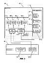 Fig. 10 - On screen method and system for changing television channels