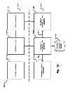 Fig. 20 - On screen method and system for changing television channels