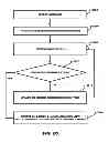 Fig. 31 - On screen method and system for changing television channels