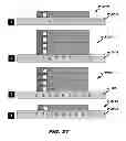 Fig. 32 - On screen method and system for changing television channels