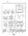 Fig. 08 - EPG data interface