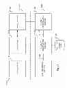 Fig. 20 - Electronic program guide and preview window