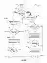 Fig. 22 - Electronic program guide and preview window