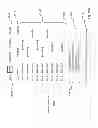 Fig. 31 - Electronic program guide and preview window