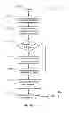 Fig. 43 - Electronic program guide and preview window