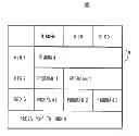Fig. 01 - Interactive television program guide system with pay program package promotion