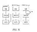 Fig. 10 - COMMUNICATION TRANSMISSION METHODS AND SYSTEMS