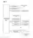 Fig. 05 - METHODS AND SYSTEMS FOR PROVIDING PROGRAMMING ON DEMAND TO A SMART DEVICE