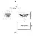 Fig. 02 - Client-server based interactive guide with server storage