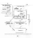 Fig. 12 - Client-server based interactive guide with server storage