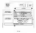 Fig. 26 - Client-server based interactive guide with server storage