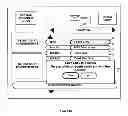 Fig. 27 - Client-server based interactive guide with server storage
