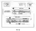Fig. 33 - Client-server based interactive guide with server storage