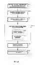 Fig. 46 - Client-server based interactive guide with server storage