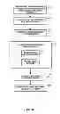 Fig. 48 - Client-server based interactive guide with server storage