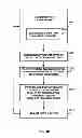 Fig. 49 - Client-server based interactive guide with server storage
