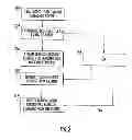 Fig. 04 - Method and apparatus for high bandwidth data transmission in content-based networks