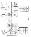Fig. 02 - Internet TV module for enabling presentation and navigation of non-native user interface on TV having native user interface using either TV remote control or module remote control