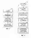 Fig. 11 - Internet TV module for enabling presentation and navigation of non-native user interface on TV having native user interface using either TV remote control or module remote control